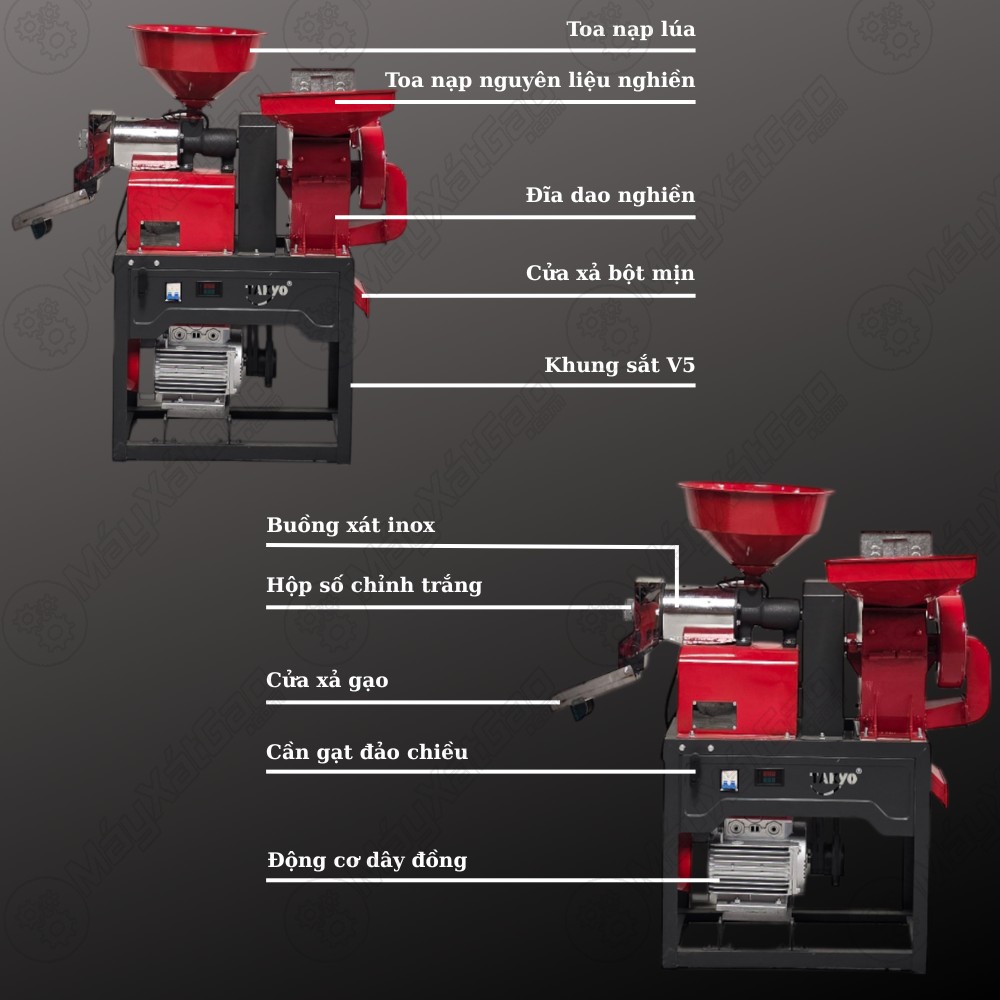 Cấu tạo của máy xát gạo Takyo TK 225 C