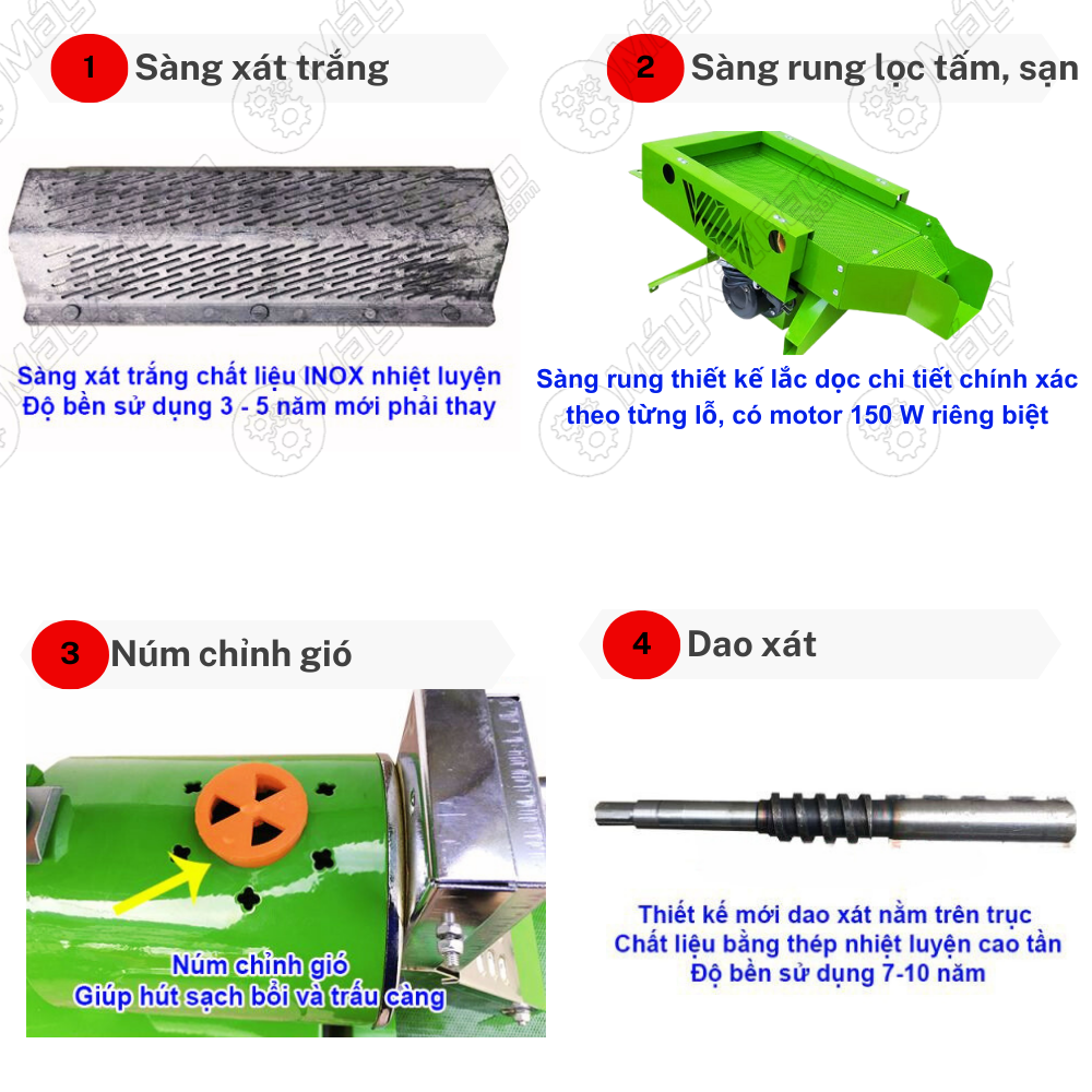 Độ bền bỉ của máy xát gạo 3 chức năng theo thời gian:  Trục rulo bằng hợp kim độ bền sử dụng 10 – 15 năm không phải thay thế trong suốt quá trình sử dụng máy.  Sàng xát bằng inox nhiệt luyện cao tần cho độ bền sử dùng 5.000 giờ làm việc tương đương với mức sử dụng hộ gia đinh 4 -7 năm mới phải thay.