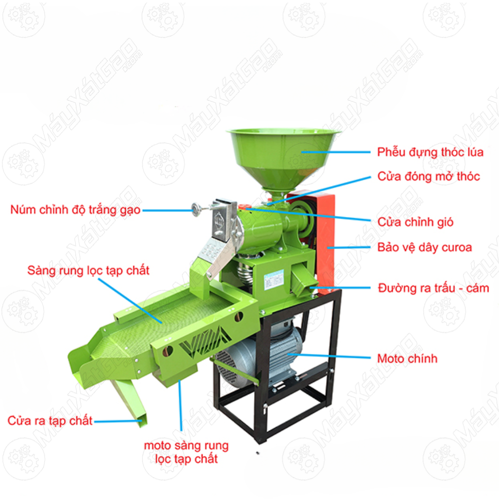 Biết được cấu tạo của máy thì bạn có thể nhận biết được là dòng máy xát trắng gạo mình đang tham khảo có chất lượng hay không ? Ngoài ra, bạn sẽ nắm bắt được nguyên lý hoạt động của máy như lúa sẽ qua hệ thống sàng xát để bóc tách vỏ trấu để thu được thành phẩm, từ đó bà con sẽ biết cách sử dụng cũng như bảo dưỡng máy nhằm giúp máy xát gạo sẽ hoạt động tốt hơn và nâng cao tuổi thọ cho máy.