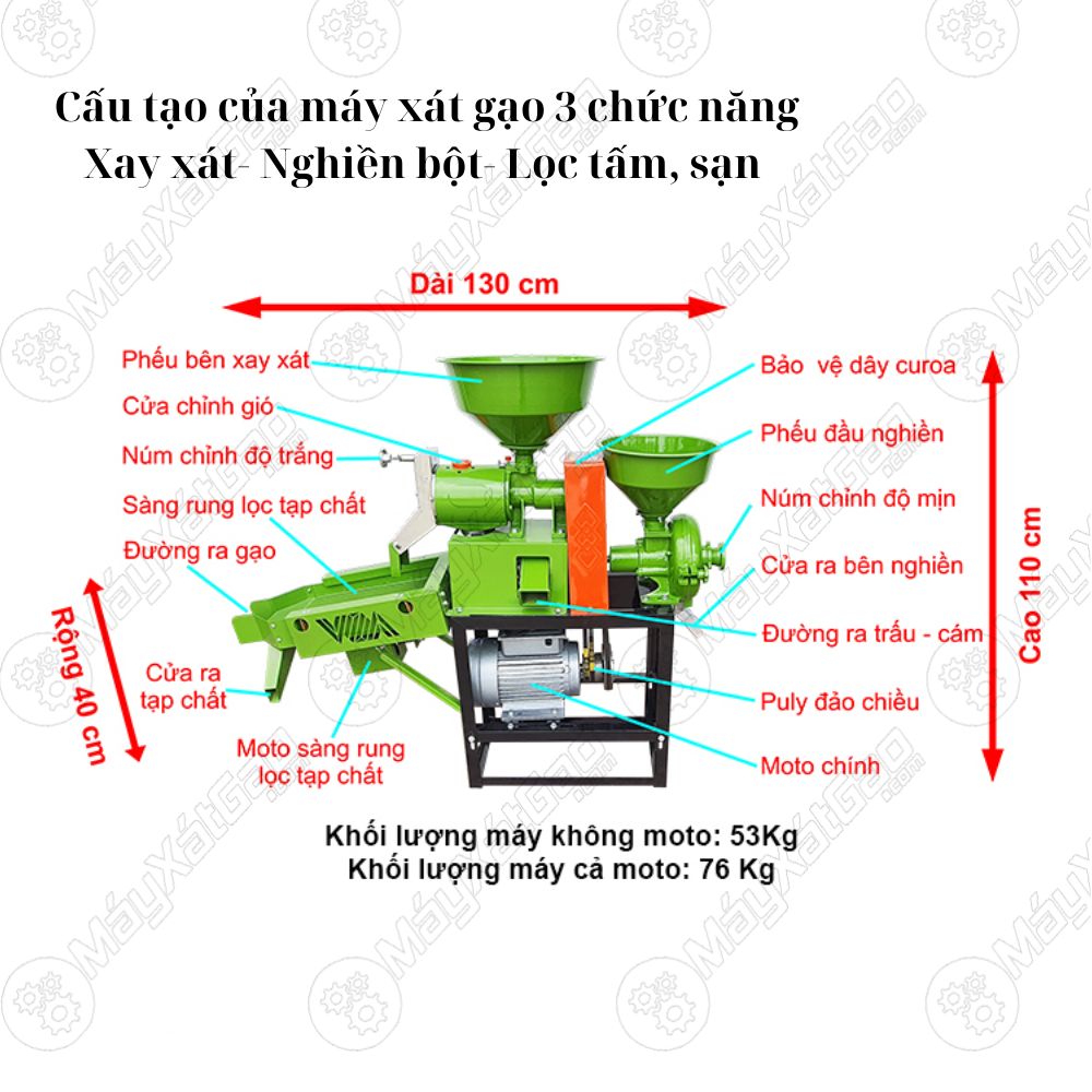 Cấu tạo của máy xát gạo gia đình 3 chức năng