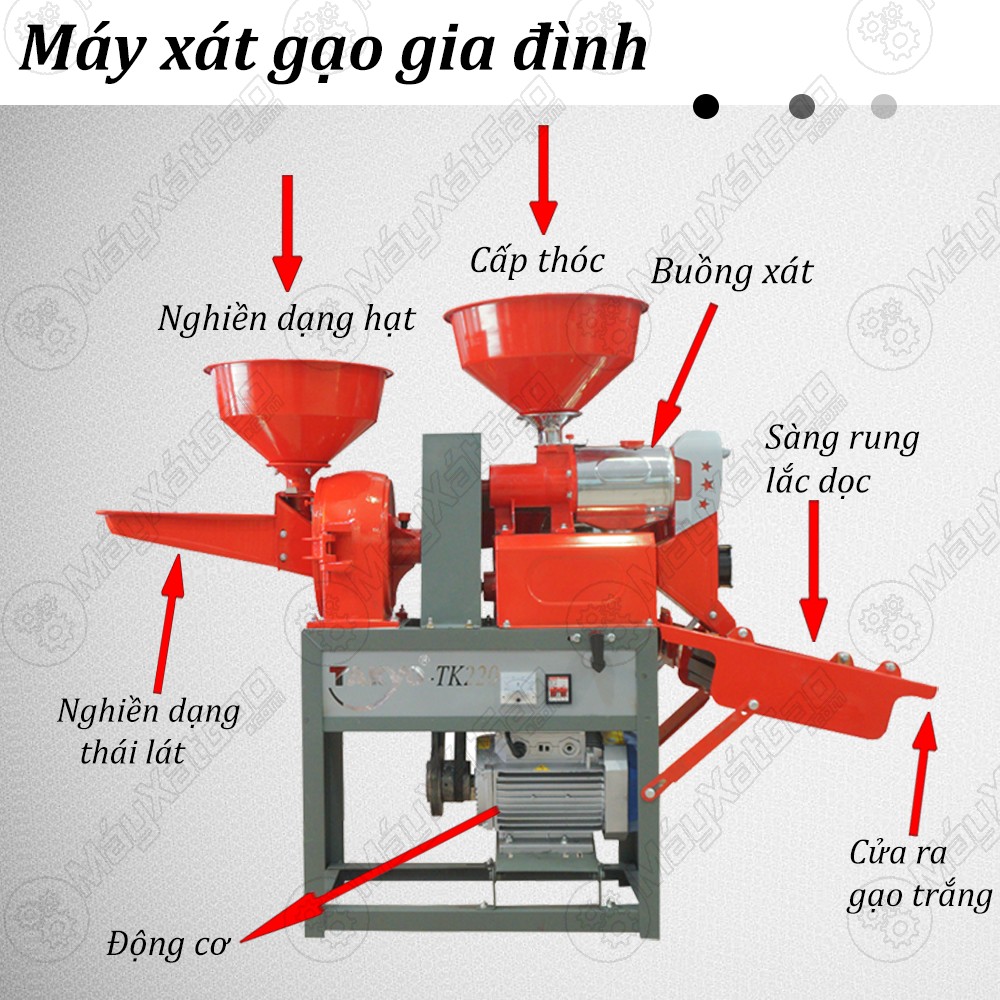 Cấu tạo của máy xát trắng gạo gia đình