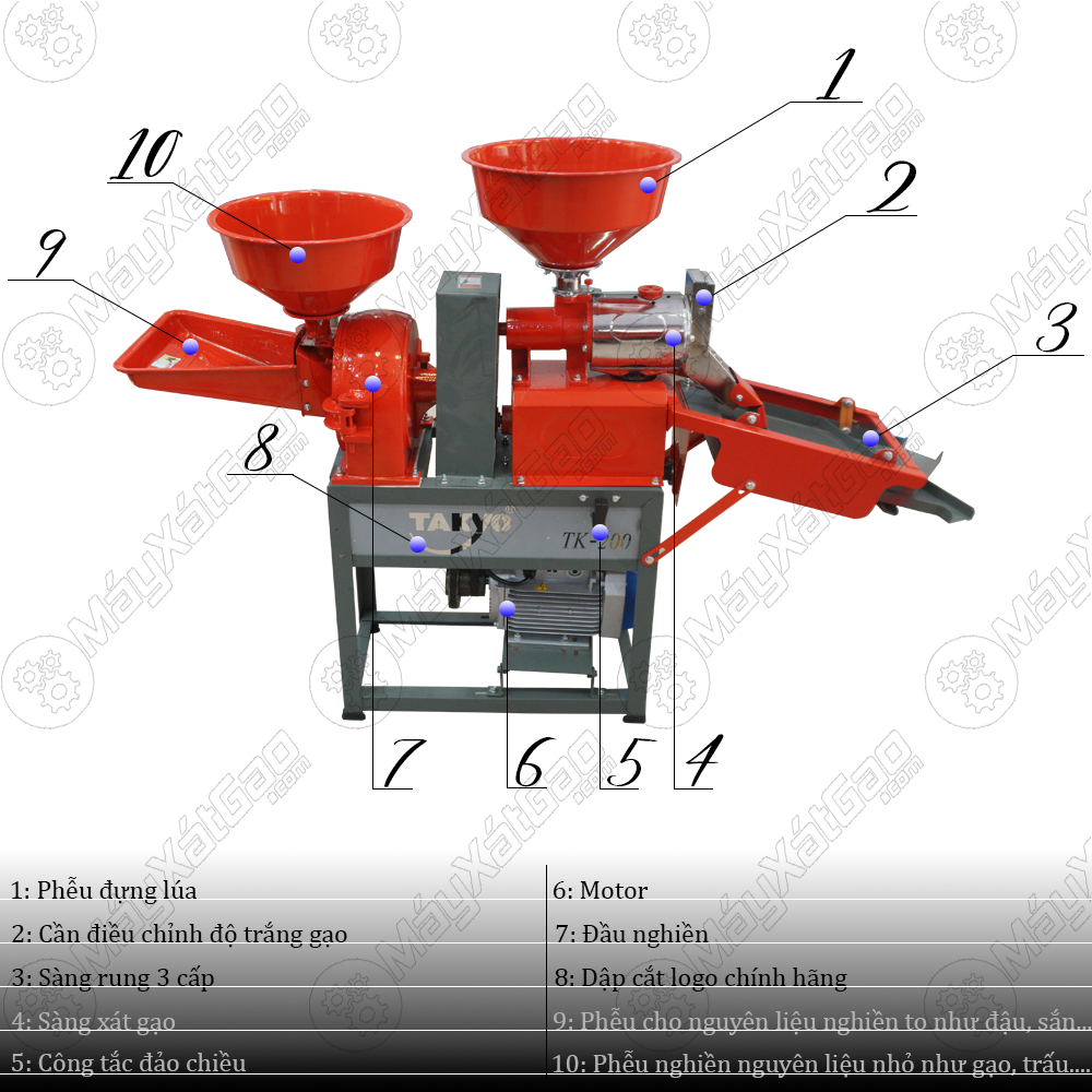 Cấu tạo của máy xát gạo gia đình Takyo TK 200