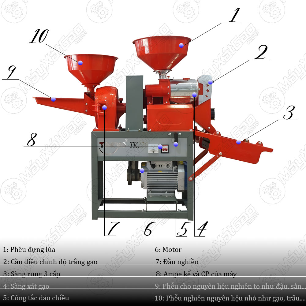 Cấu tạo của máy xát gạo gia đình Takyo TK 220