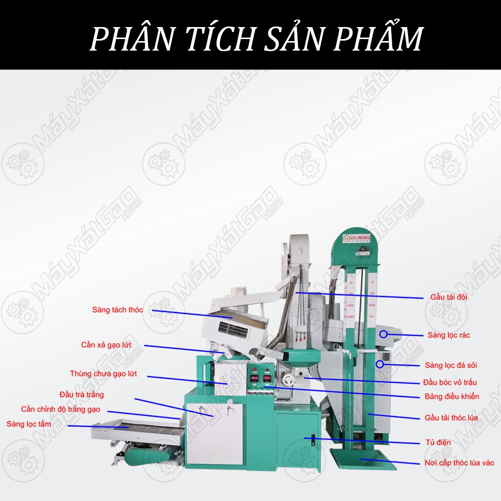 Cấu tạo chi tiết của máy xay xát lúa gạo công nghiệp