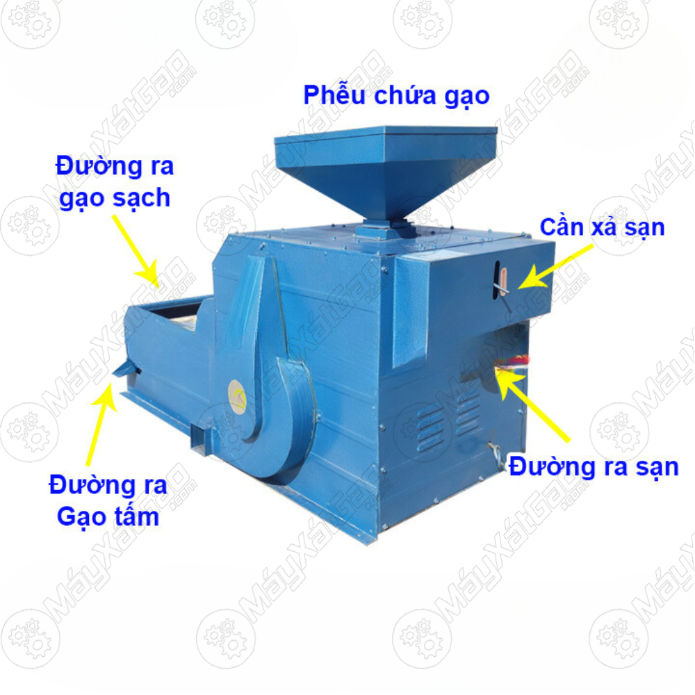 Chi tiết của máy lọc sạn gạo gia đình