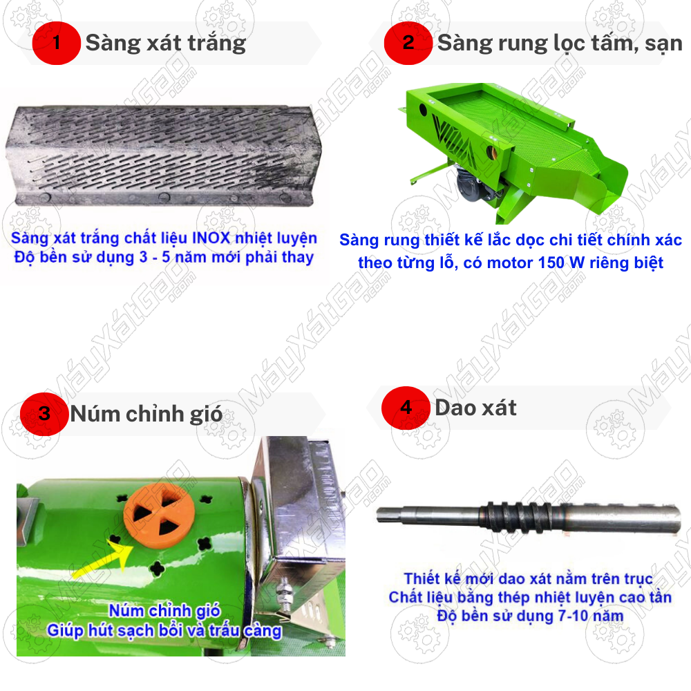 Bà con còn có thể điều chỉnh trực tiếp được độ trắng thông qua núm chỉnh của gạo, giúp gạo trông đẹp hơn, từ đó kinh doanh sinh lời hiệu quả.  Máy xát gạo mini sử dụng sàng xát gạo bằng inox nhiệt luyện cao tần cho độ bền sử dụng 5.000 giờ làm việc tương đương với mức sử dụng hộ gia đình 4 -7 năm mới phải thay.