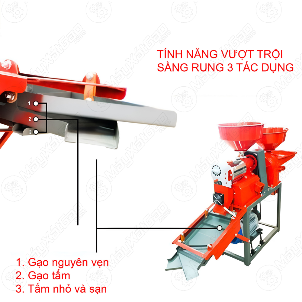 Máy cải tiến phù hợp với nhu cầu của người tiêu dùng. Với thiết kế vô cùng nhỏ gọn cùng với đó là giá cả phải chăng rất phù hợp cho những ai đang cần máy gọn nhẹ nhưng phải đáp ứng đầy đủ chức năng của một máy xát gạo cỡ lớn.