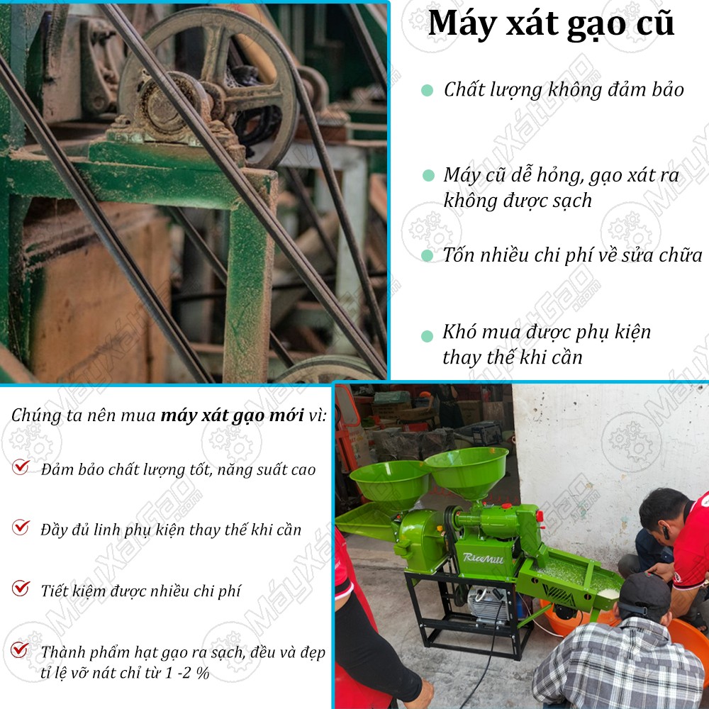 Bà con nên lựa chọn máy xay xát gạo mới để mang lại nhiều lợi ích cũng như tiết kiệm được khoản chi phí đáng kể cho công việc