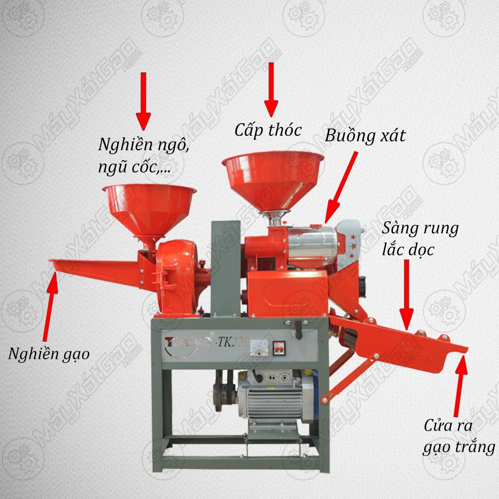 Máy xay xát gạo đời mới có thiết kế hiện đại, nhỏ gọn và dễ dàng vận hành