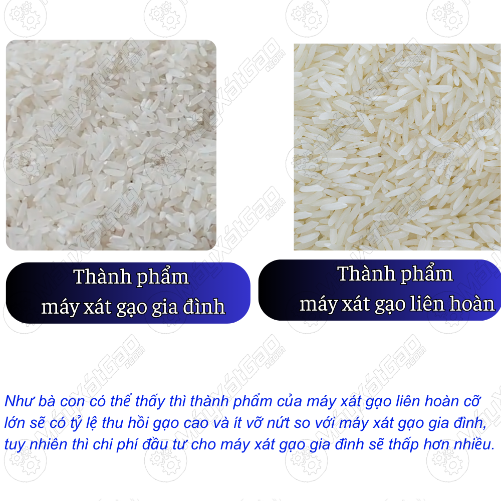 Thông thường thì nhà cung cấp sẽ cho bà con biết về tỷ lệ vỡ nứt gạo và khả năng bóc vỏ trấu. Nếu tỷ lệ bóc vỏ trấu từ 80-90% thì bà con có thể đem thành phẩm xát lại một lần nữa, còn với máy chỉ xát một lần sẽ có tỷ lệ xát từ lúa thành gạo trắng là 100%.