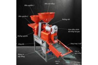 Cấu tạo của máy xát trắng gạo chất lượng tại Sài Gòn